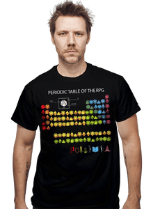 Daily_Deal_Shirts Periodic RPG Table Periodic RPG Table