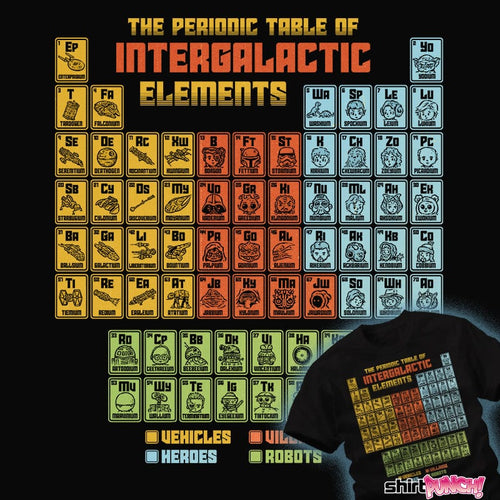 Shirts The Periodic Table of Intergalactic Elements The Periodic Table of Intergalactic Elements