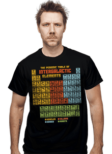 Secret_Shirts The Periodic Table Of Intergalactic Elements The Periodic Table Of Intergalactic Elements