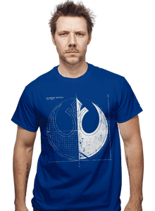 Secret_Shirts Alliance Blueprint